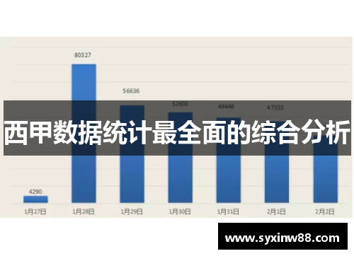 西甲数据统计最全面的综合分析